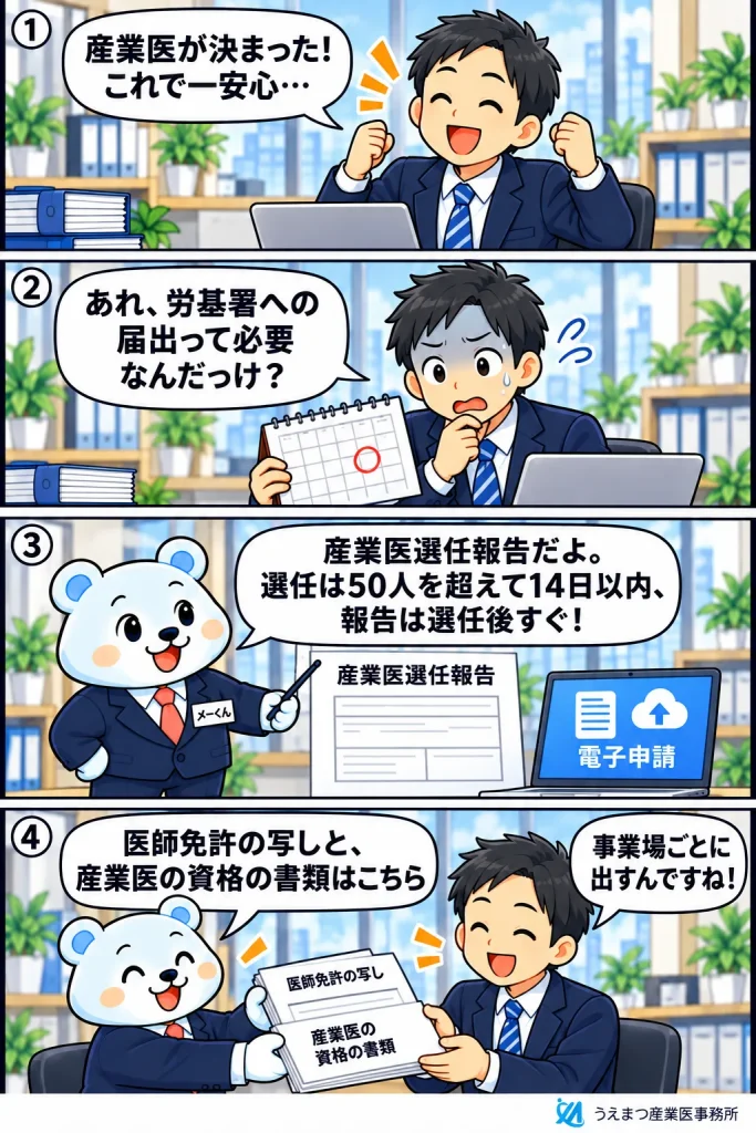 4コマ漫画「産業医選任報告の書き方」：産業医が決まって安心した総務担当者に、メーくんが選任は50人を超えて14日以内、報告は選任後すぐに産業医選任報告を電子申請などで出し、医師免許の写しと産業医の資格の書類を添付して事業場ごとに提出すると説明する