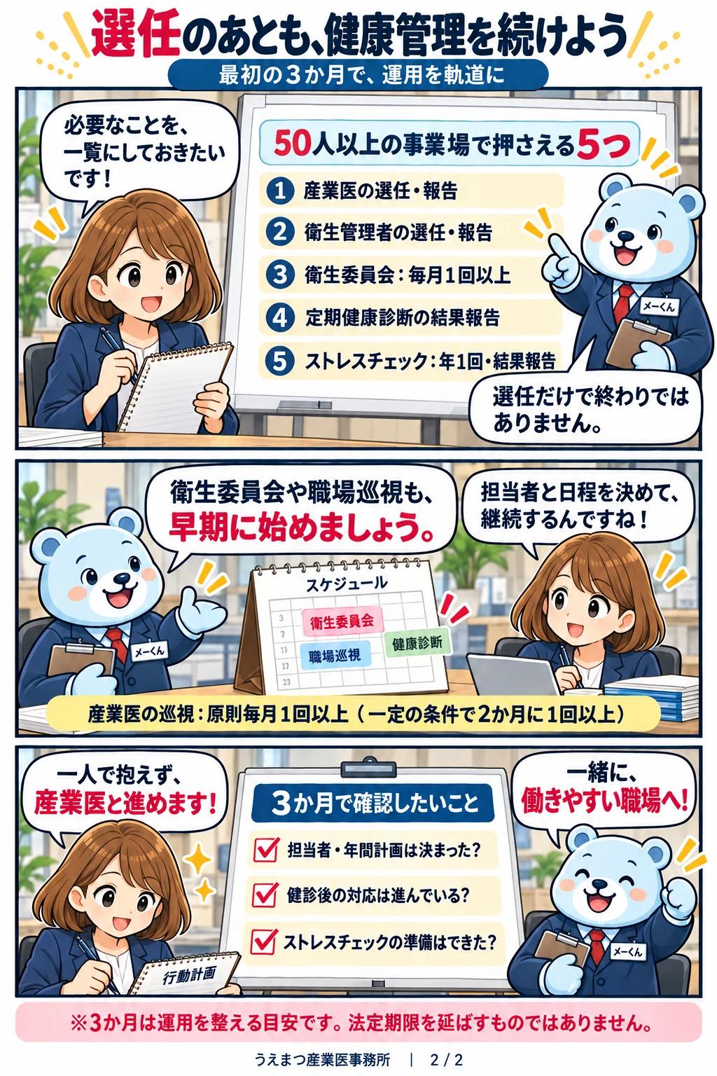 漫画(後半):50人以上の事業場で押さえる5つ(産業医・衛生管理者の選任と報告、衛生委員会、定期健康診断の結果報告、ストレスチェック)と、最初の3か月で確認したいこと