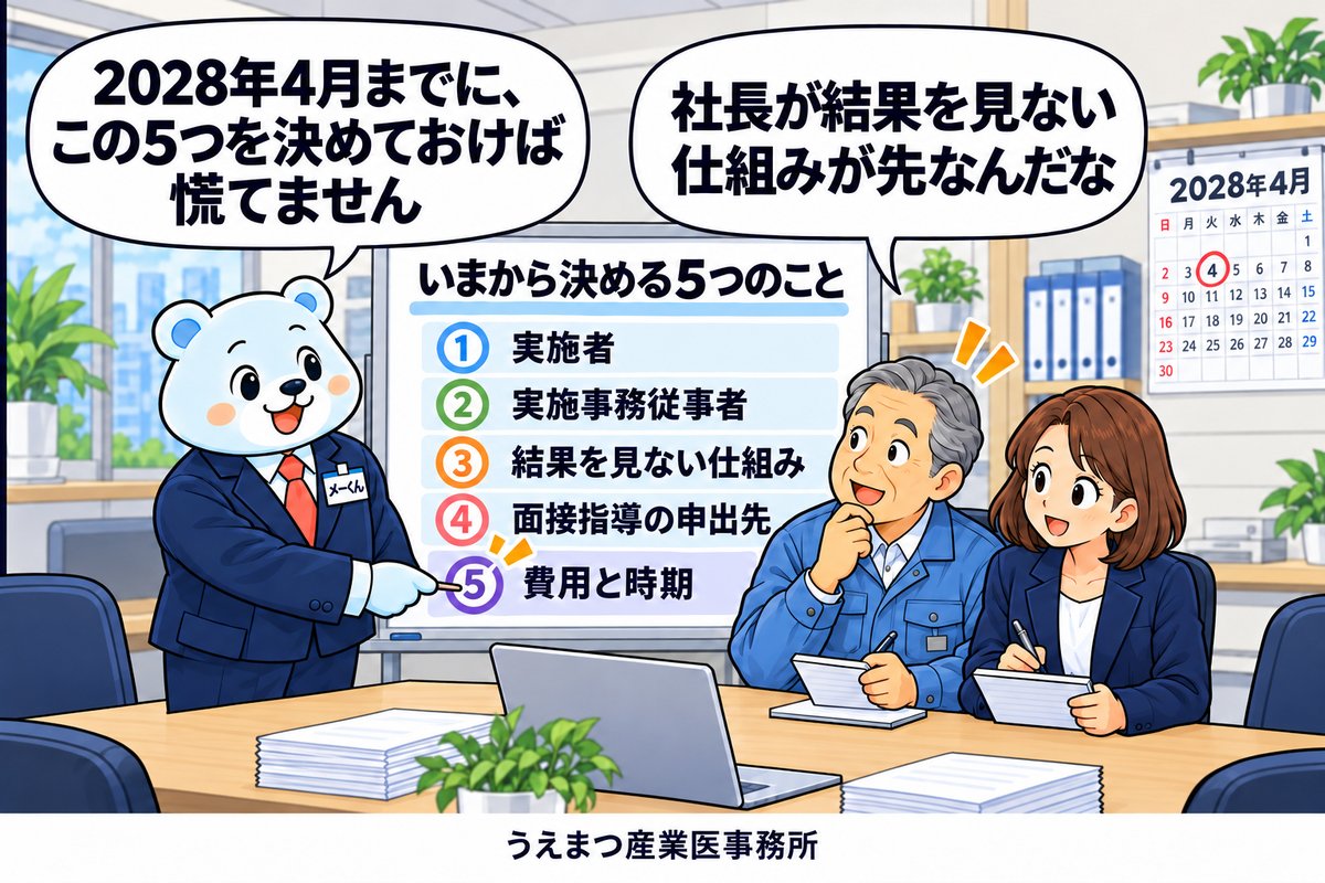 1コマ漫画：2028年4月までに決めておく5つのこと（実施者・実施事務従事者・結果を見ない仕組み・面接指導の申出先・費用と時期）をメーくんが社長と人事に説明