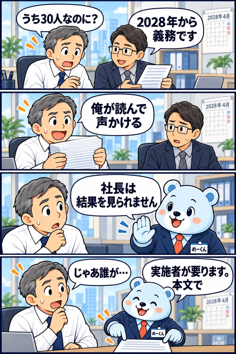 4コマ漫画：2028年からストレスチェックが義務と聞いて驚く30人の会社の社長。自分で結果を読んで声をかけると言うが、産業医めーくんは「社長は結果を見られません。実施者が要ります」